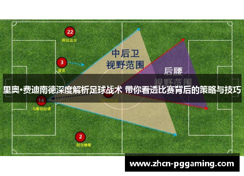 里奥·费迪南德深度解析足球战术 带你看透比赛背后的策略与技巧 里奥·费迪南德深度解析足球战术 带你看透比赛背后的策略与技巧