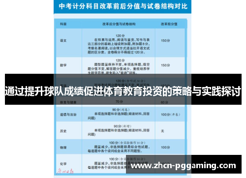 通过提升球队成绩促进体育教育投资的策略与实践探讨