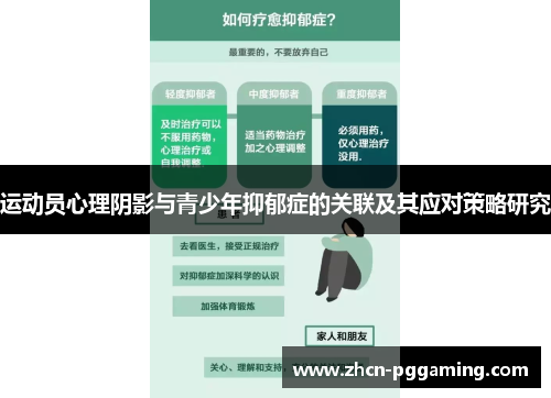 运动员心理阴影与青少年抑郁症的关联及其应对策略研究 运动员心理阴影与青少年抑郁症的关联及其应对策略研究