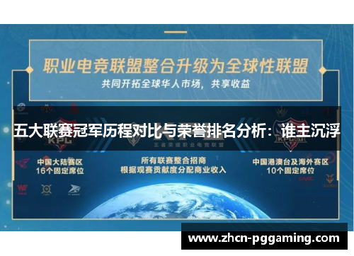 五大联赛冠军历程对比与荣誉排名分析：谁主沉浮