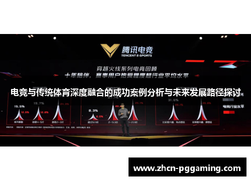 电竞与传统体育深度融合的成功案例分析与未来发展路径探讨