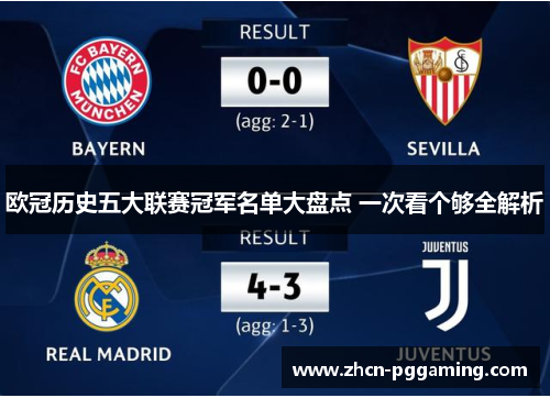 欧冠历史五大联赛冠军名单大盘点 一次看个够全解析