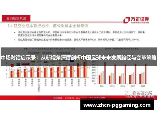 中场对话启示录：从新视角深度剖析中国足球未来发展路径与变革策略