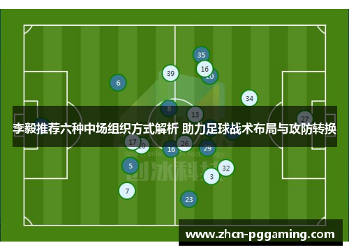 李毅推荐六种中场组织方式解析 助力足球战术布局与攻防转换