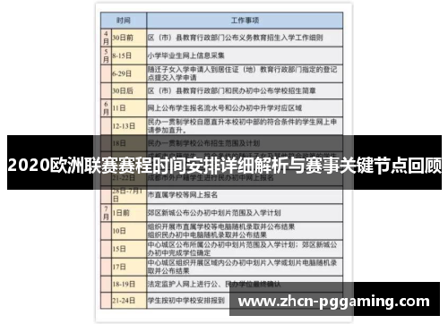 2020欧洲联赛赛程时间安排详细解析与赛事关键节点回顾 2020欧洲联赛赛程时间安排详细解析与赛事关键节点回顾