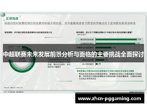 中超联赛未来发展前景分析与面临的主要挑战全面探讨 中超联赛未来发展前景分析与面临的主要挑战全面探讨