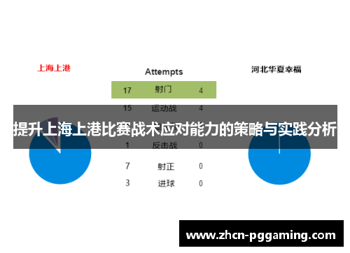 提升上海上港比赛战术应对能力的策略与实践分析