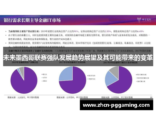 未来墨西哥联赛强队发展趋势展望及其可能带来的变革
