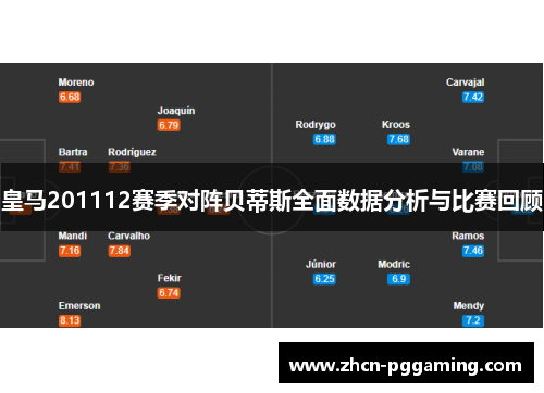 皇马201112赛季对阵贝蒂斯全面数据分析与比赛回顾