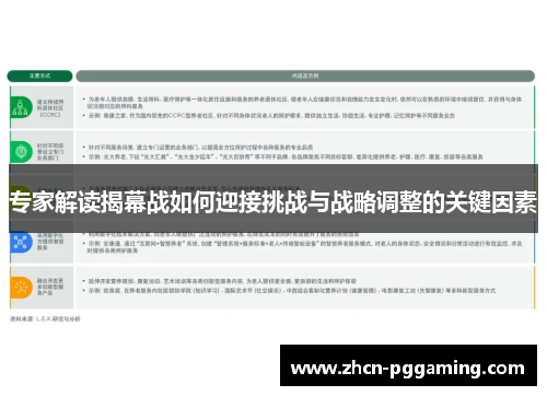 专家解读揭幕战如何迎接挑战与战略调整的关键因素 专家解读揭幕战如何迎接挑战与战略调整的关键因素