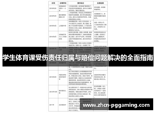 学生体育课受伤责任归属与赔偿问题解决的全面指南