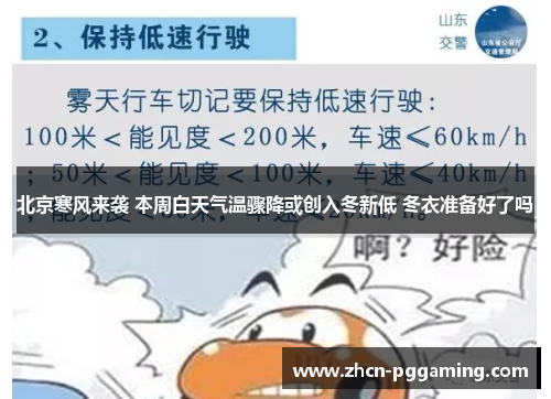 北京寒风来袭 本周白天气温骤降或创入冬新低 冬衣准备好了吗