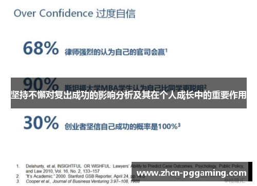 坚持不懈对复出成功的影响分析及其在个人成长中的重要作用