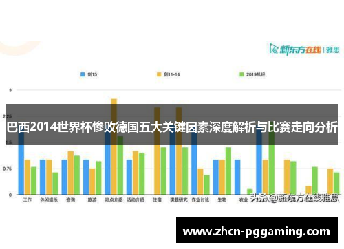 巴西2014世界杯惨败德国五大关键因素深度解析与比赛走向分析