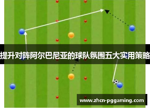 提升对阵阿尔巴尼亚的球队氛围五大实用策略