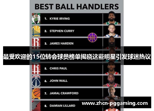 最受欢迎的15位转会球员榜单揭晓这些明星引发球迷热议