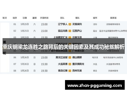 重庆铜梁龙连胜之路背后的关键因素及其成功秘笈解析 重庆铜梁龙连胜之路背后的关键因素及其成功秘笈解析