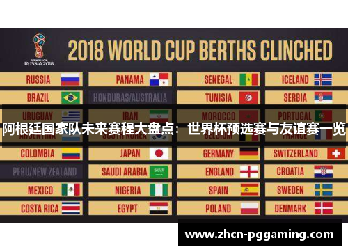 阿根廷国家队未来赛程大盘点:世界杯预选赛与友谊赛一览 阿根廷国家队未来赛程大盘点:世界杯预选赛与友谊赛一览