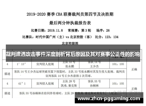 裁判遭遇攻击事件深度剖析背后原因及其对赛事公正性的影响 裁判遭遇攻击事件深度剖析背后原因及其对赛事公正性的影响