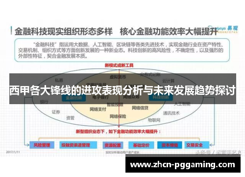 西甲各大锋线的进攻表现分析与未来发展趋势探讨 西甲各大锋线的进攻表现分析与未来发展趋势探讨