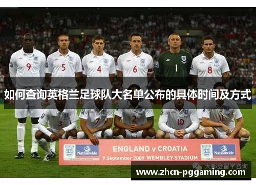 如何查询英格兰足球队大名单公布的具体时间及方式