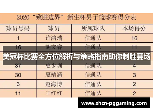 美冠杯比赛全方位解析与策略指南助你制胜赛场