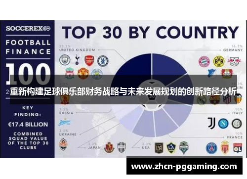 重新构建足球俱乐部财务战略与未来发展规划的创新路径分析 重新构建足球俱乐部财务战略与未来发展规划的创新路径分析