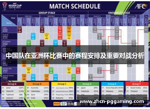 中国队在亚洲杯比赛中的赛程安排及重要对战分析