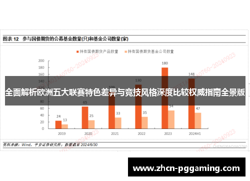 全面解析欧洲五大联赛特色差异与竞技风格深度比较权威指南全景版 全面解析欧洲五大联赛特色差异与竞技风格深度比较权威指南全景版