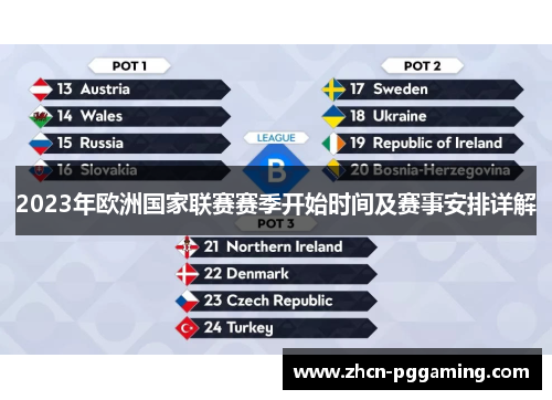 2023年欧洲国家联赛赛季开始时间及赛事安排详解 2023年欧洲国家联赛赛季开始时间及赛事安排详解