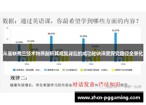 从曼联弗兰技术特质剖析其成就背后的成功秘诀深度探究路径全景化