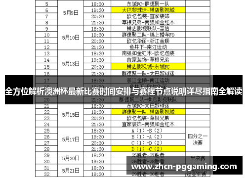 全方位解析澳洲杯最新比赛时间安排与赛程节点说明详尽指南全解读