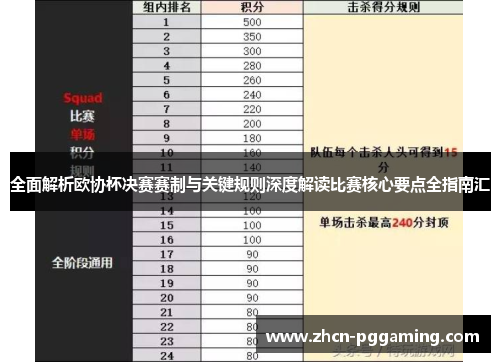 全面解析欧协杯决赛赛制与关键规则深度解读比赛核心要点全指南汇