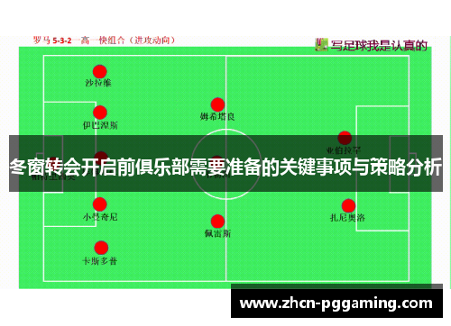 冬窗转会开启前俱乐部需要准备的关键事项与策略分析