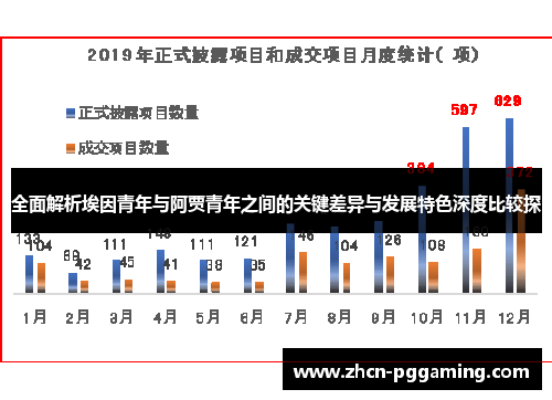 全面解析埃因青年与阿贾青年之间的关键差异与发展特色深度比较探