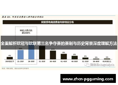 全面解析欧冠与欧联第三名争夺赛的赛制与历史背景深度理解方法