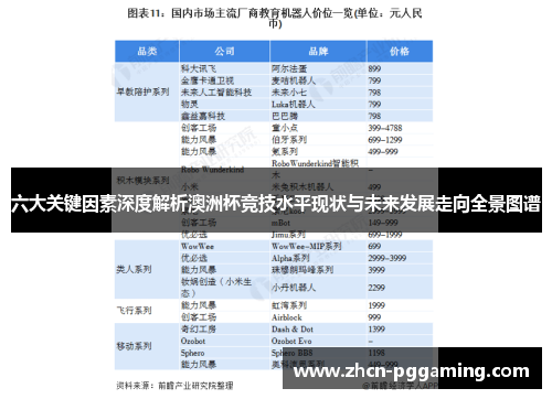 六大关键因素深度解析澳洲杯竞技水平现状与未来发展走向全景图谱