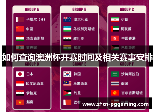 如何查询澳洲杯开赛时间及相关赛事安排