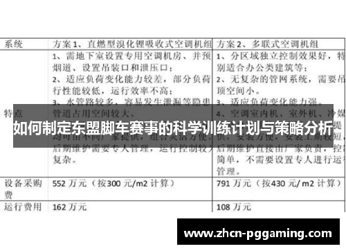 如何制定东盟脚车赛事的科学训练计划与策略分析