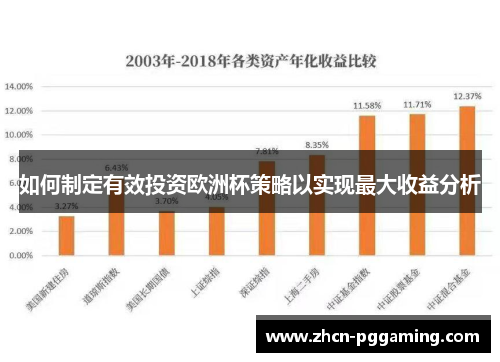 如何制定有效投资欧洲杯策略以实现最大收益分析
