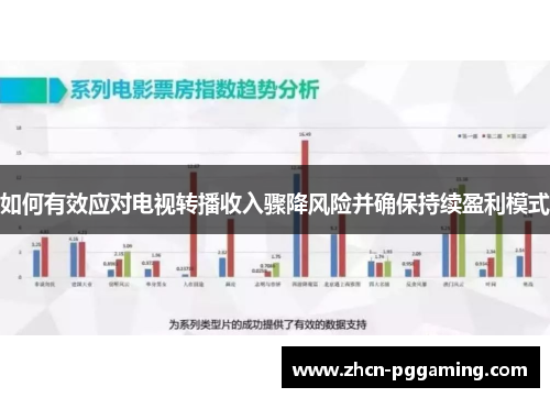 如何有效应对电视转播收入骤降风险并确保持续盈利模式