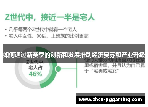 如何通过新赛季的创新和发展推动经济复苏和产业升级