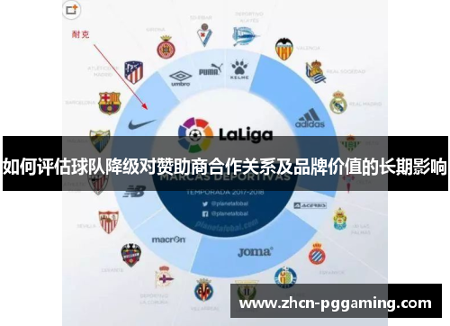 如何评估球队降级对赞助商合作关系及品牌价值的长期影响